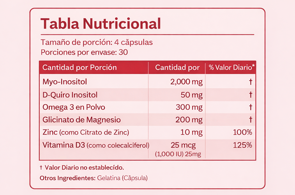 Inositol Peach Perfect – Mejora Tu Equilibrio Hormonal 🍑